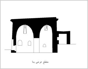 مقطع عرضی کلیسای مار سرکیس ارومیه