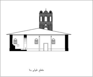 مقطع طولی کلیسای مارگیوگیز ارومیه