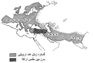 نژاد ساکنان منطقۀ آرارات