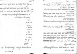 صورت مجلس انتخابات نماینده ملل متنوعه آذربایجان در دوره هفتم