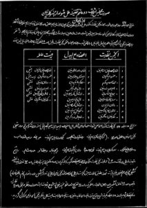 صورت مجلس انتخابات ملل متنوعه ارامنه و کلدانیان آذربایجان در دوره نهم