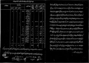 ادامه سند صورت مجلس انتخابات ملل متنوعه ارامنه و کلدانیان آذربایجان در دوره نهم
