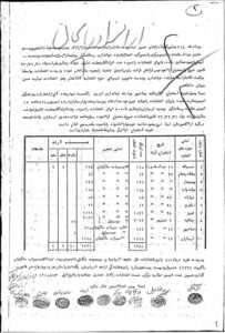 نتیجه استخراج آرا در دوره دوازدهم مجلس حوزه انتخابیه ارامنه و کلدانیان آذربایجان
