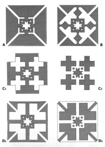 تصویر 4: انواع طرح های صلیب از نوع A تا D2