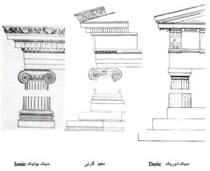 مقایسه سبک های هلنی با سبک معبد گارنی