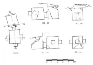 پلان و برش های مقبره شماره ۲،قلعه اسماعیل آقا