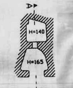 پلان گوردخمه چیر