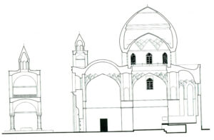 برش شرقی - غربی کلیسا