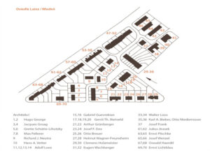 نقشه محل برگزاری نمایشگاه وِرک بوند،1932م