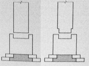 طرز قرار گرفتن ستون در داخل سنگ مکعبی شکل