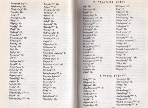فهرست استپانوس اوربلیان مشتمل بر اسامی بخش ها،اماکن و کلیساهای سیونیک