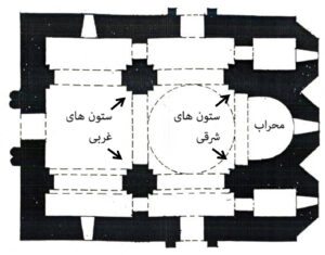 پلان کلیسای روستای آکوری